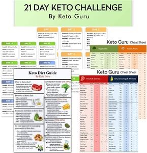 Keto Diet Plan Qatar